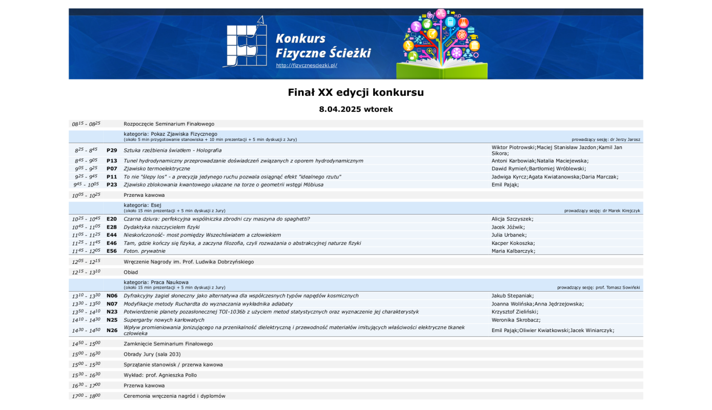 Finał XX edycji Konkursu "Fizyczne Ścieżki"