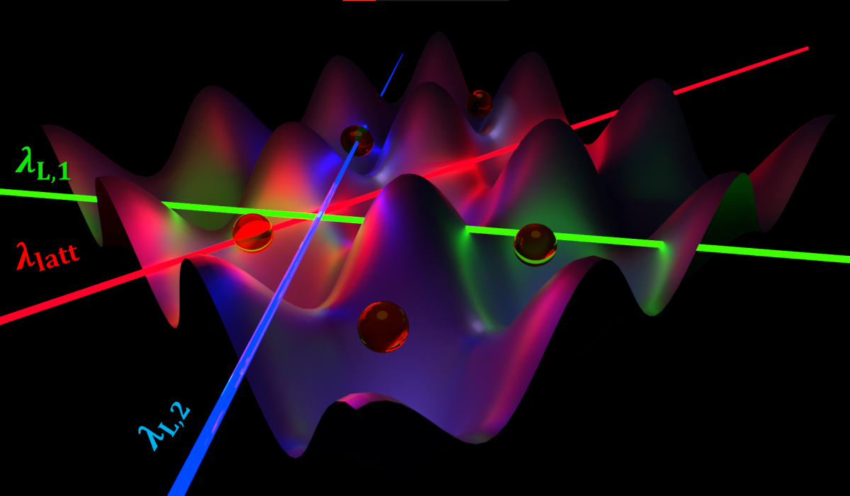 Grafika obrazująca mechanizm ściśnięcia w ultra-zimnych gazach atomów