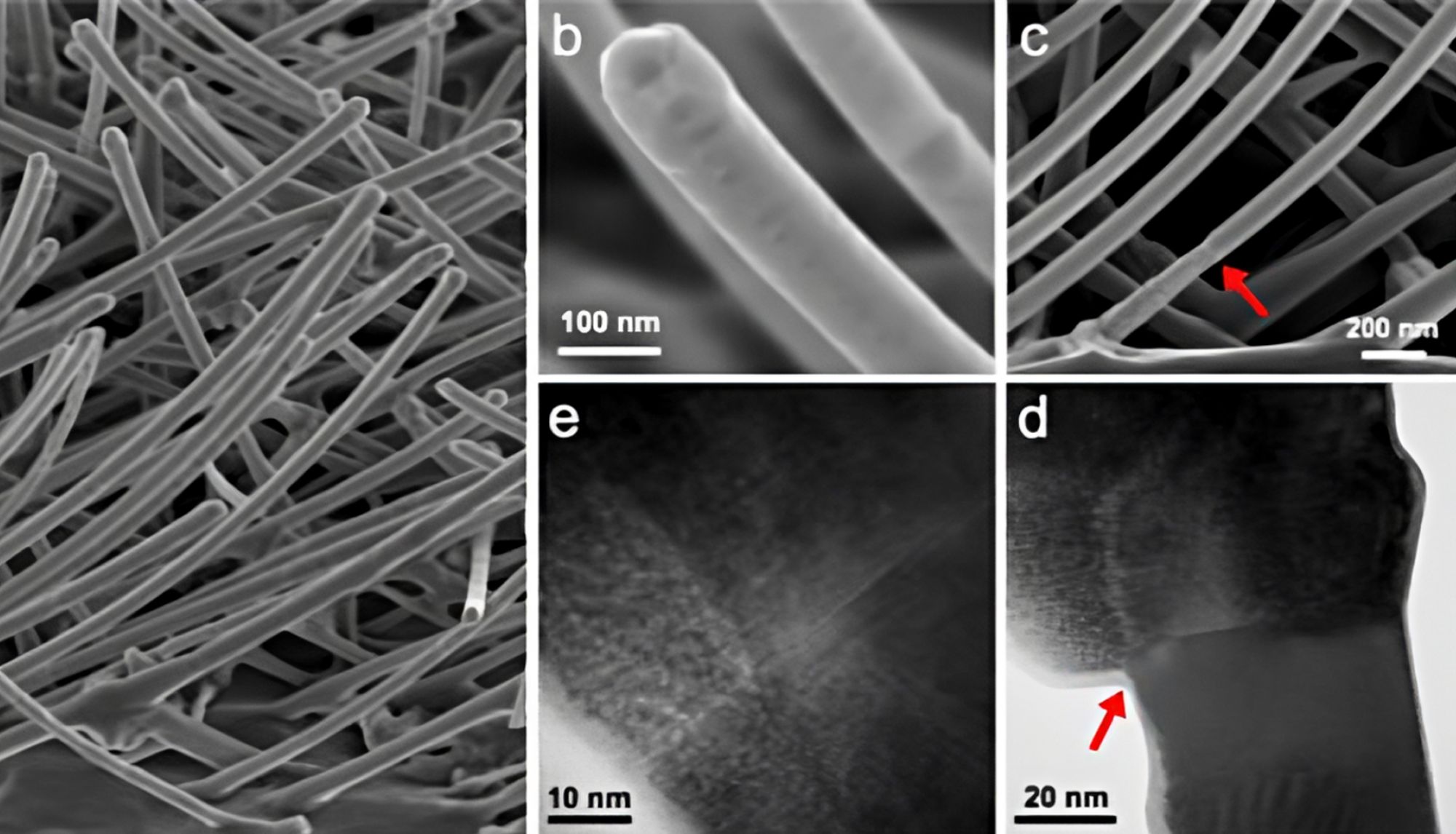 InAs and InAs1−xSbx nanowires